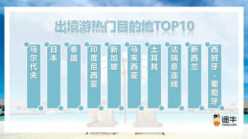 2024暑期旅游趋势前瞻 长线游、出境游热度空前，小团化与深度体验成新宠